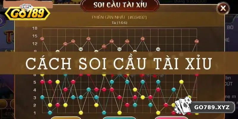 Cách soi cầu tài xỉu nhip 2-2